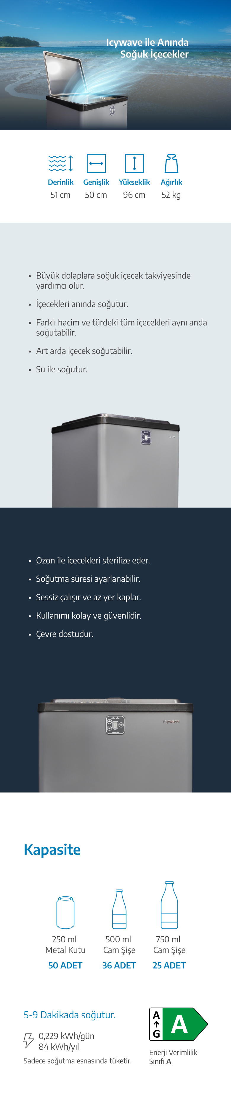 Icywave ile Anında Soğuk İçecekler